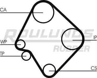 Roulunds Rubber RR1431 - Timing Belt autospares.lv