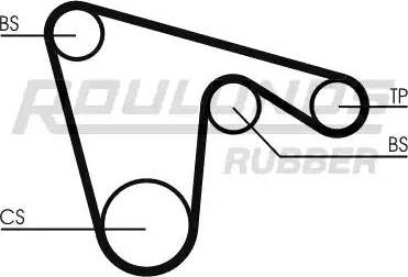 Roulunds Rubber RR1473 - Timing Belt autospares.lv