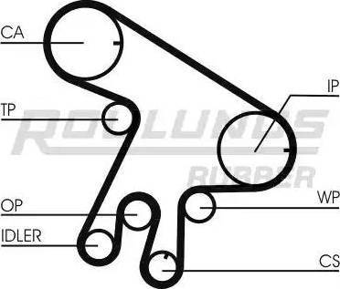 Roulunds Rubber RR1095K1 - Timing Belt Set autospares.lv