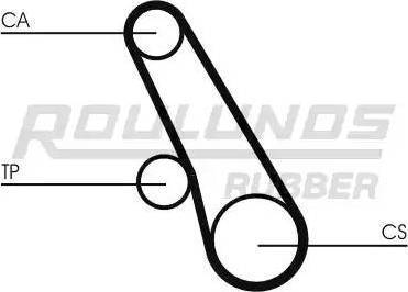 Roulunds Rubber RR1046K1 - Timing Belt Set autospares.lv