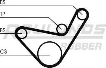 Roulunds Rubber RR1048 - Timing Belt autospares.lv