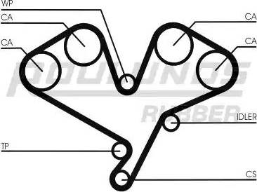 Roulunds Rubber RR1043 - Timing Belt autospares.lv