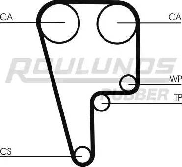 Roulunds Rubber RR1051 - Timing Belt autospares.lv