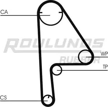 Roulunds Rubber RR1064 - Timing Belt autospares.lv