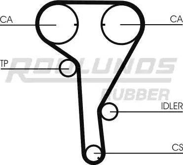 Roulunds Rubber RR1068K1 - Timing Belt Set autospares.lv