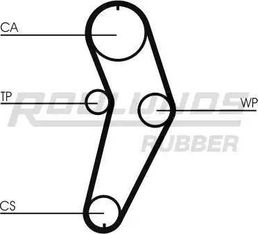 Roulunds Rubber RR1005 - Timing Belt autospares.lv