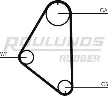 Roulunds Rubber RR1006 - Timing Belt autospares.lv