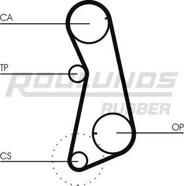 Roulunds Rubber RR1003K1 - Timing Belt Set autospares.lv