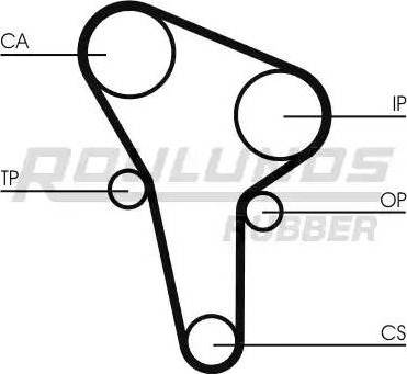 Roulunds Rubber RR1002 - Timing Belt autospares.lv