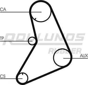 Roulunds Rubber RR1011K1 - Timing Belt Set autospares.lv