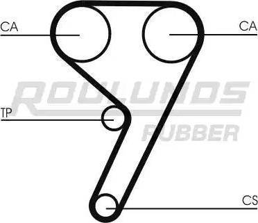 Roulunds Rubber RR1018 - Timing Belt autospares.lv