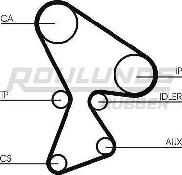 Roulunds Rubber RR1017K2 - Timing Belt Set autospares.lv