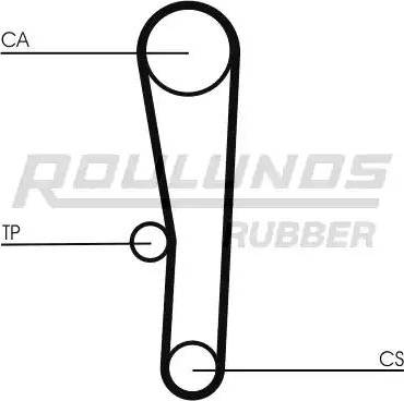 Roulunds Rubber RR1080 - Timing Belt autospares.lv