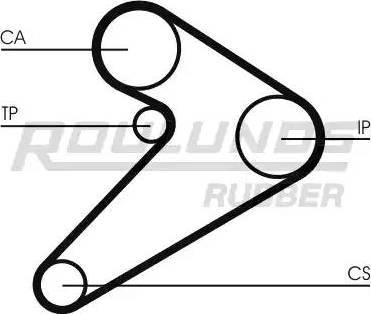 Roulunds Rubber RR1034 - Timing Belt autospares.lv