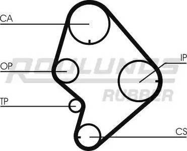 Roulunds Rubber RR1024 - Timing Belt autospares.lv