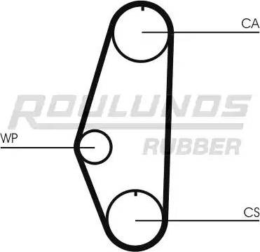 Roulunds Rubber RR1021 - Timing Belt autospares.lv