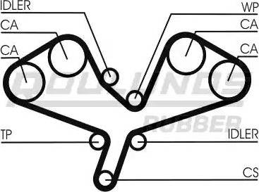 Roulunds Rubber RR1074 - Timing Belt autospares.lv