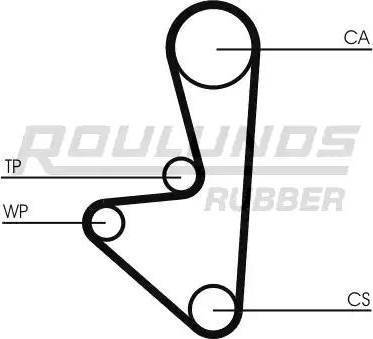 Roulunds Rubber RR1075 - Timing Belt autospares.lv