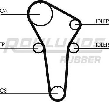 Roulunds Rubber RR1192 - Timing Belt autospares.lv