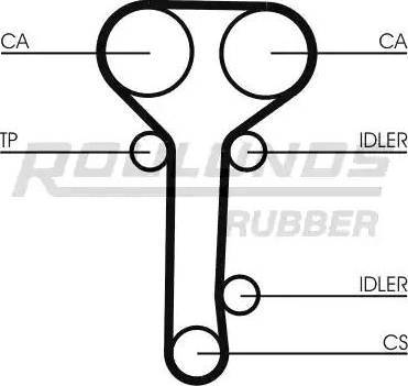 Roulunds Rubber RR1146K2 - Timing Belt Set autospares.lv