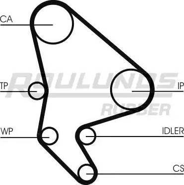 Roulunds Rubber RR1140K1 - Timing Belt Set autospares.lv