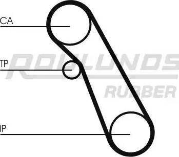 Roulunds Rubber RR1142K2 - Timing Belt Set autospares.lv