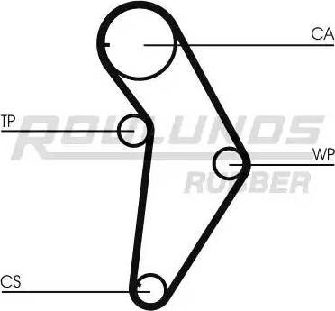 Roulunds Rubber RR1151 - Timing Belt autospares.lv