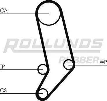 Roulunds Rubber RR1169 - Timing Belt autospares.lv