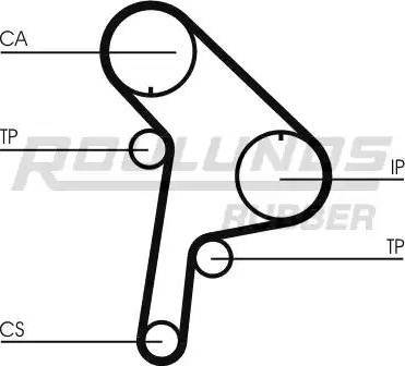 Roulunds Rubber RR1160K1 - Timing Belt Set autospares.lv