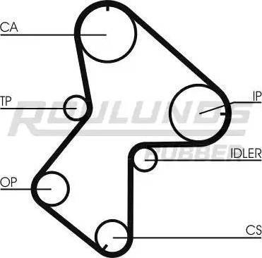 Roulunds Rubber RR1168K1 - Timing Belt Set autospares.lv