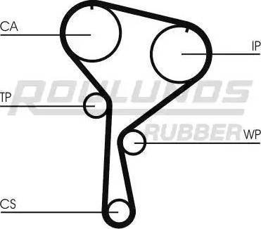 Roulunds Rubber RR1101K1 - Timing Belt Set autospares.lv