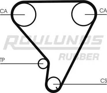 Roulunds Rubber RR1103 - Timing Belt autospares.lv