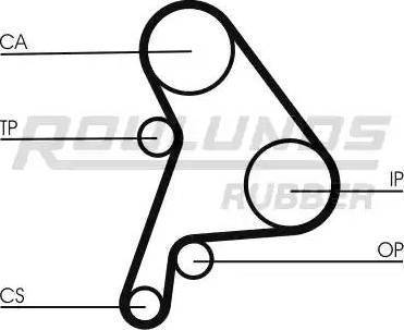 Roulunds Rubber RR1119K1 - Timing Belt Set autospares.lv