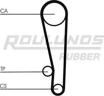 Roulunds Rubber RR1118 - Timing Belt autospares.lv