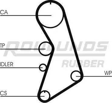 Roulunds Rubber RR1186K3 - Timing Belt Set autospares.lv