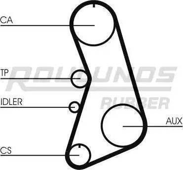 Roulunds Rubber RR1181 - Timing Belt autospares.lv