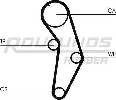 Roulunds Rubber RR1187K1 - Timing Belt Set autospares.lv