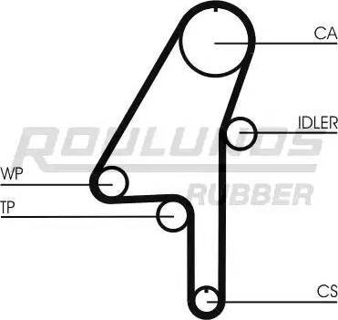 Roulunds Rubber RR1120K1 - Timing Belt Set autospares.lv