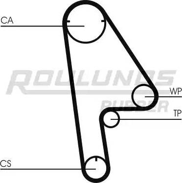 Roulunds Rubber RR1127 - Timing Belt autospares.lv