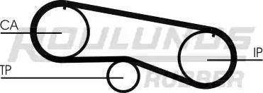 Roulunds Rubber RR1173 - Timing Belt autospares.lv