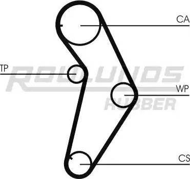 Roulunds Rubber RR1177K1 - Timing Belt Set autospares.lv