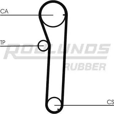 Roulunds Rubber RR1345 - Timing Belt autospares.lv