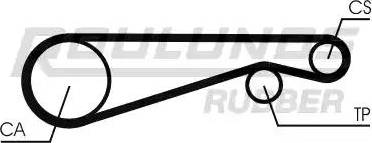 Roulunds Rubber RR1359 - Timing Belt autospares.lv