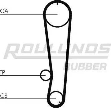 Roulunds Rubber RR1357 - Timing Belt autospares.lv