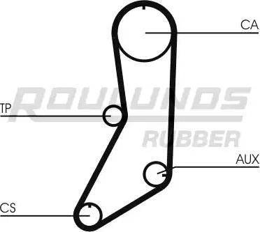 Roulunds Rubber RR1366K1 - Timing Belt Set autospares.lv