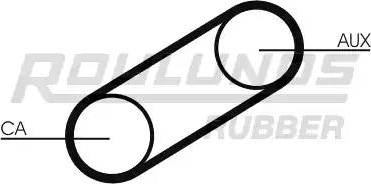 Roulunds Rubber RR1368 - Timing Belt autospares.lv