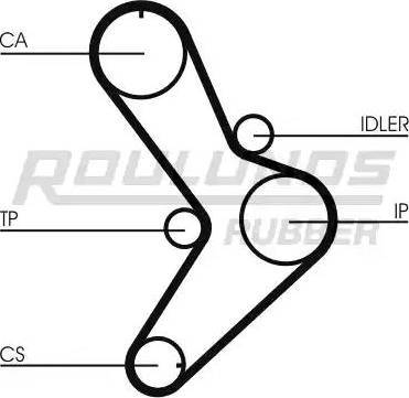 Roulunds Rubber RR1305 - Timing Belt autospares.lv
