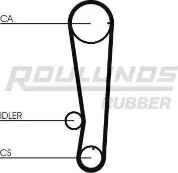 Roulunds Rubber RR1315K1 - Timing Belt Set autospares.lv