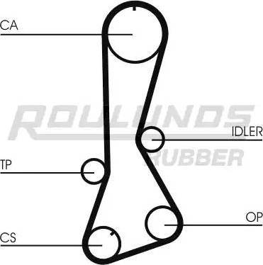 Roulunds Rubber RR1330K1 - Timing Belt Set autospares.lv