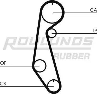 Roulunds Rubber RR1338 - Timing Belt autospares.lv